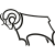 Derby County Derby County